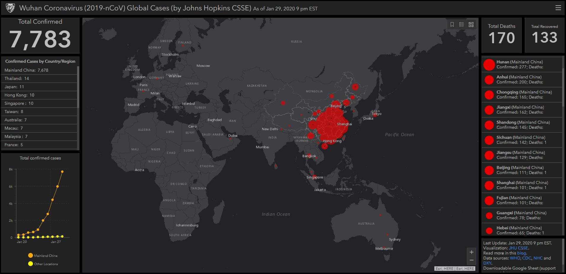 The Spread Of Coronavirus In The World